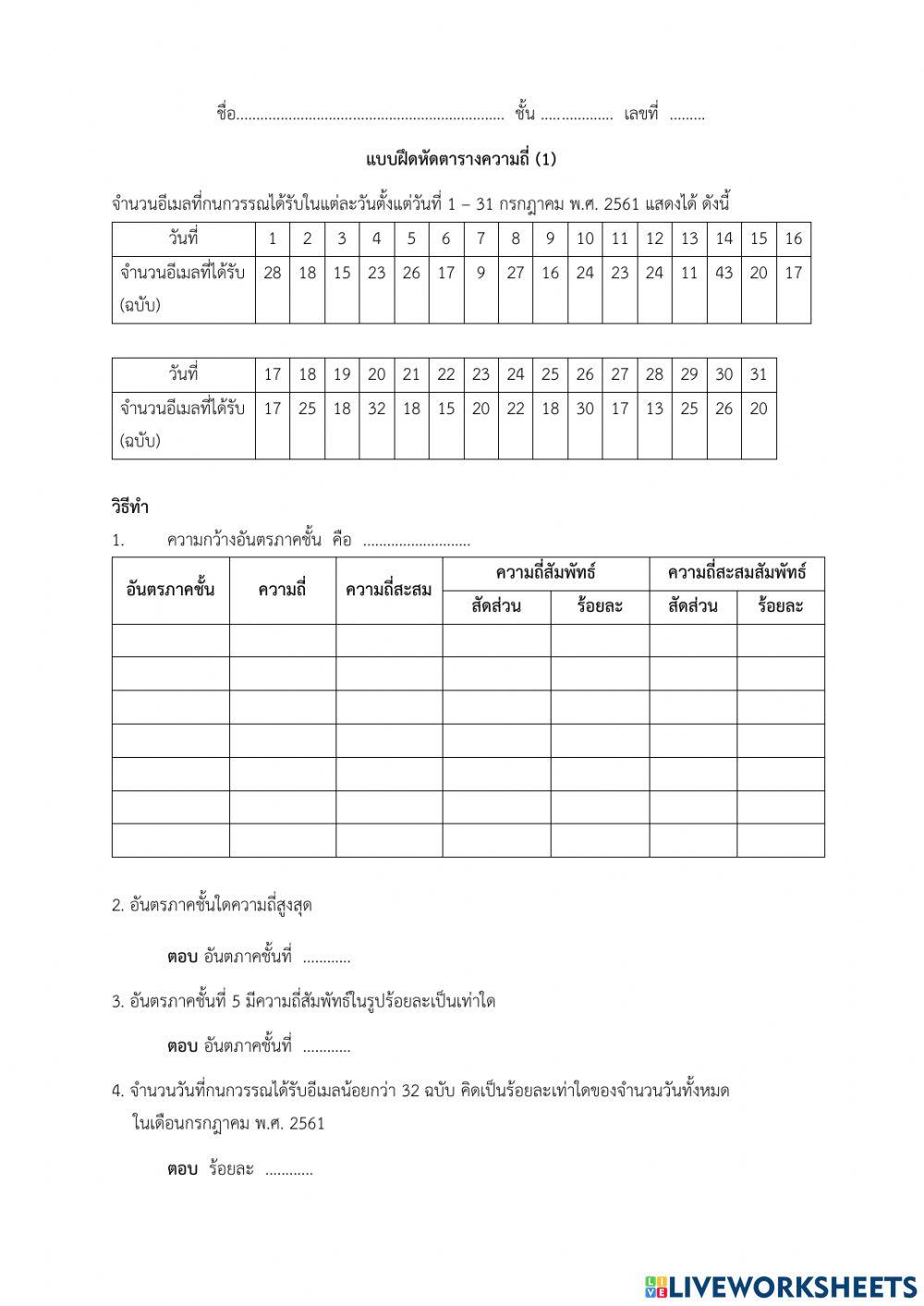 ตารางความถี่ (1)