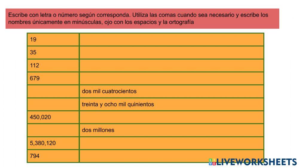 Escritura de números