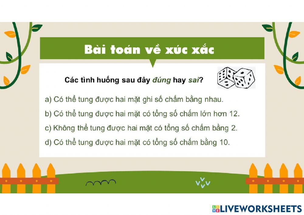 Chắc chắn, có thể, không thể