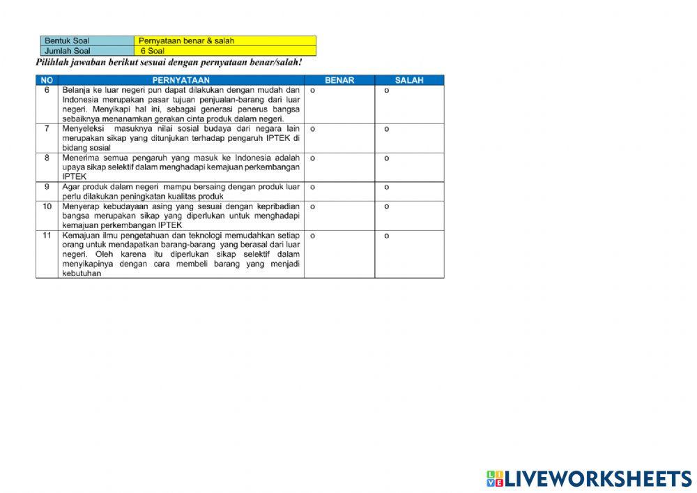 Lkpd 1 pengaruh kemajuan IPTEK