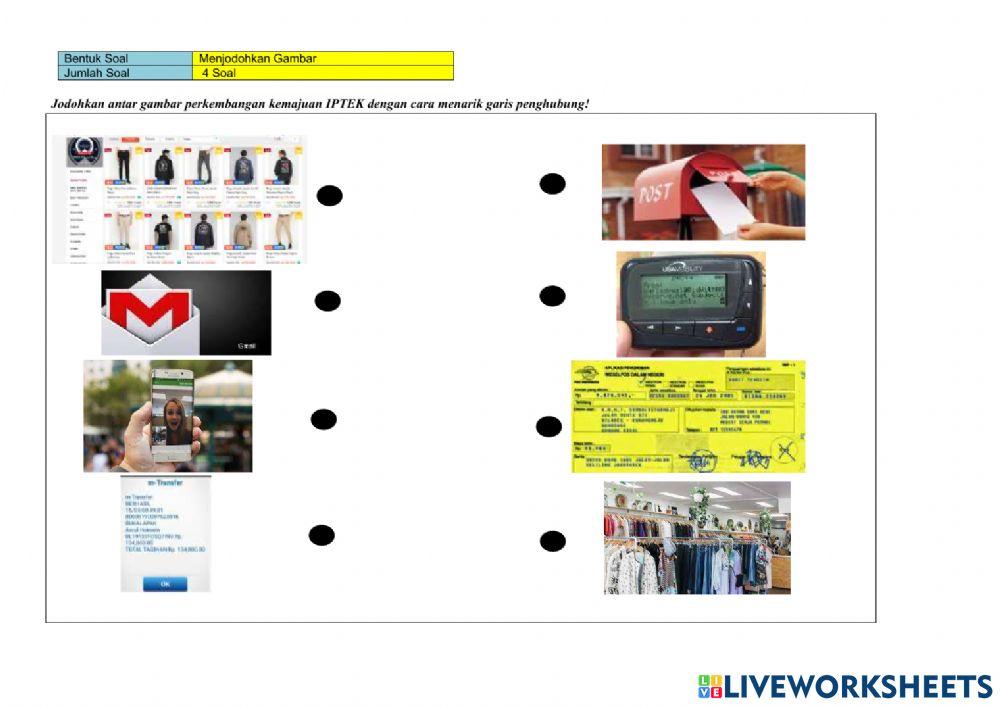 Lkpd 1 pengaruh kemajuan IPTEK