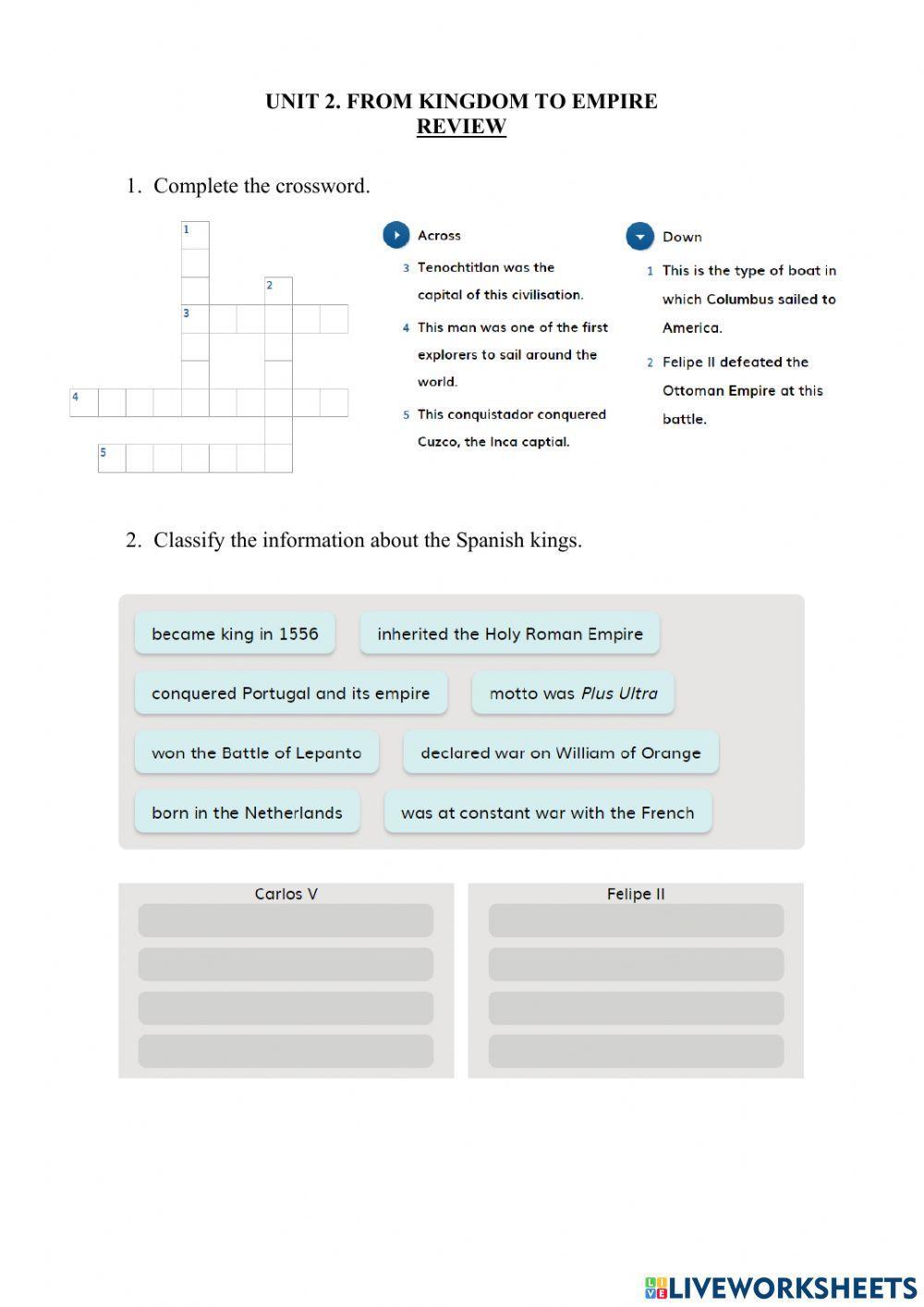 2.4 From Kingdom to Empire. Felipe II and Review