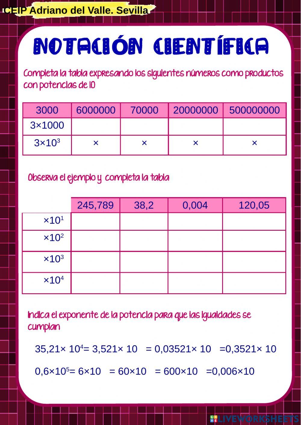 Notación científica