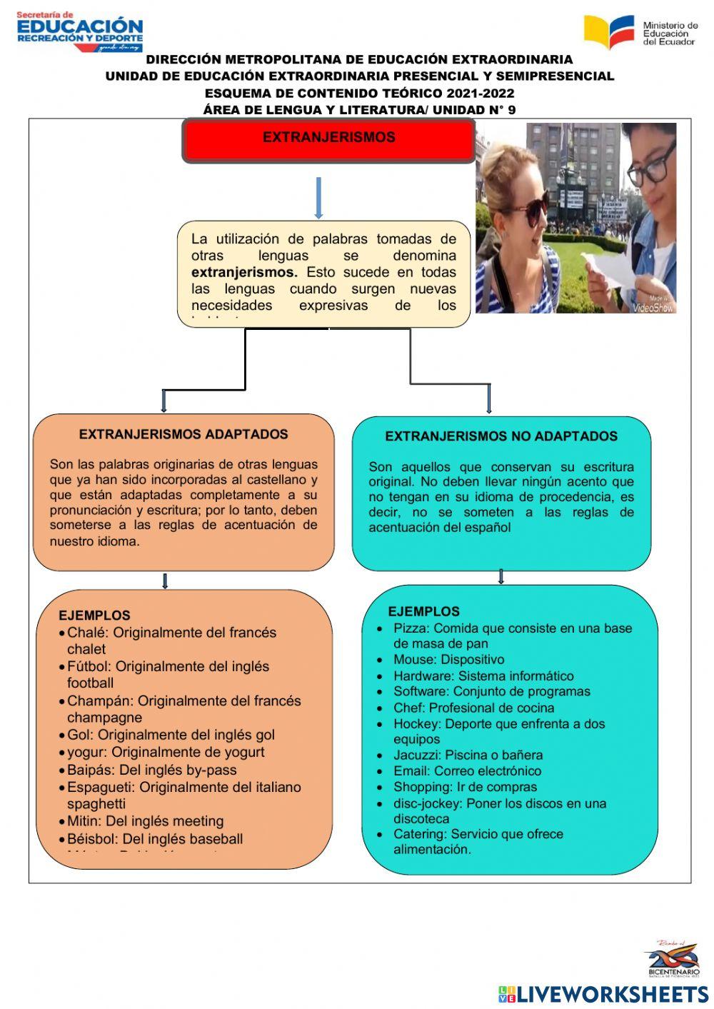 Kichwismos y extranjerismos