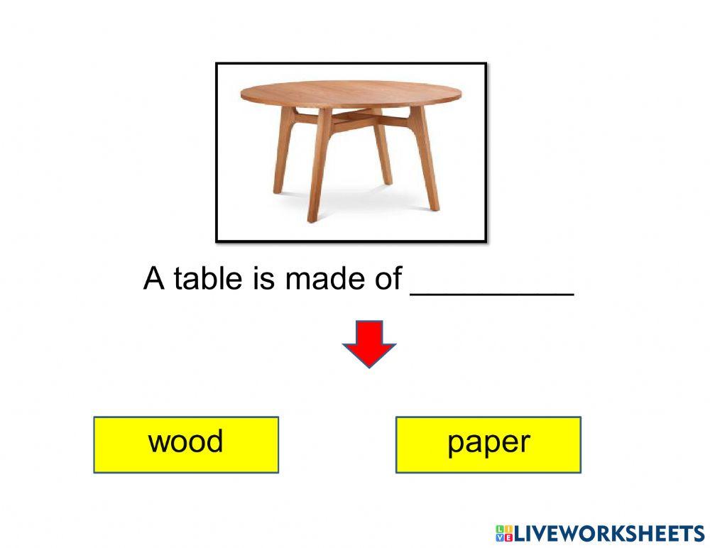 Passive voice online exercise for elemental | Live Worksheets
