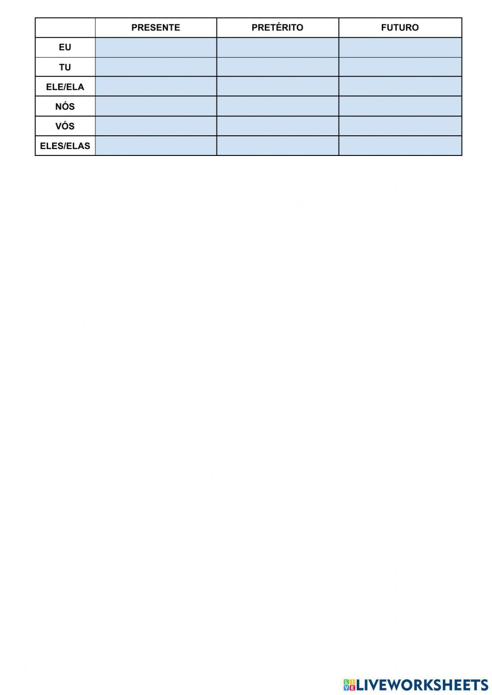 Atividades sobre Verbos I