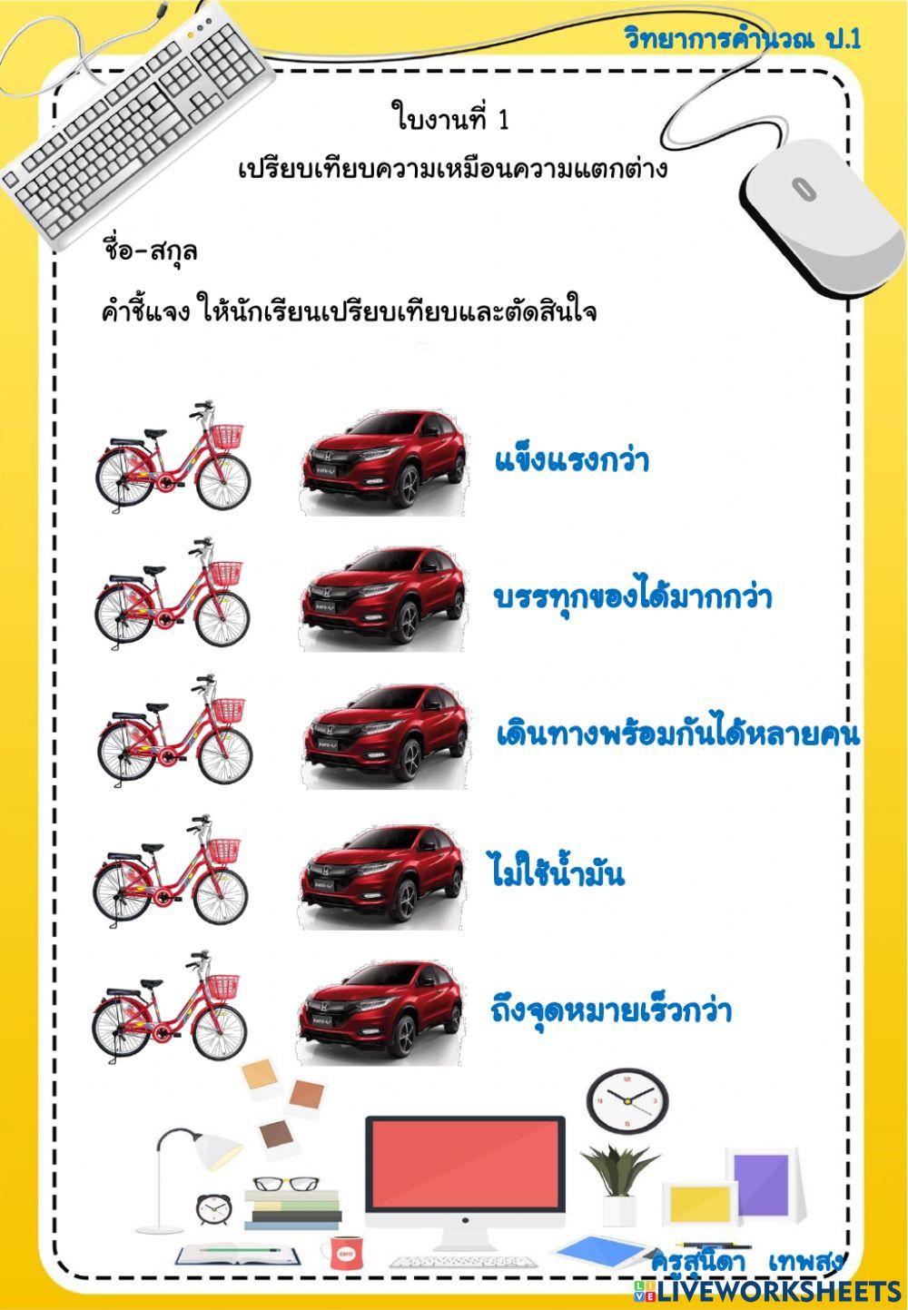 วิทยาการคำนวณ ป.1