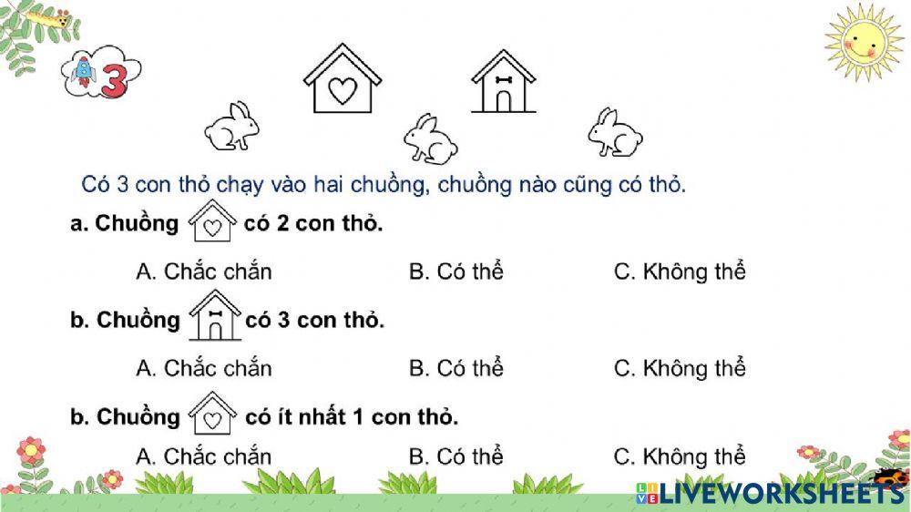 Chắc chắn, có thể, không thể
