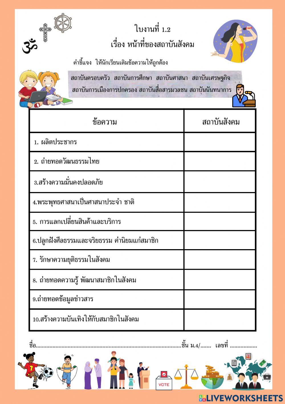 ใบงานที่ 1.1  เรื่อง การจัดระเบียบทางสังคมและการขัดเกลาทางสังคม