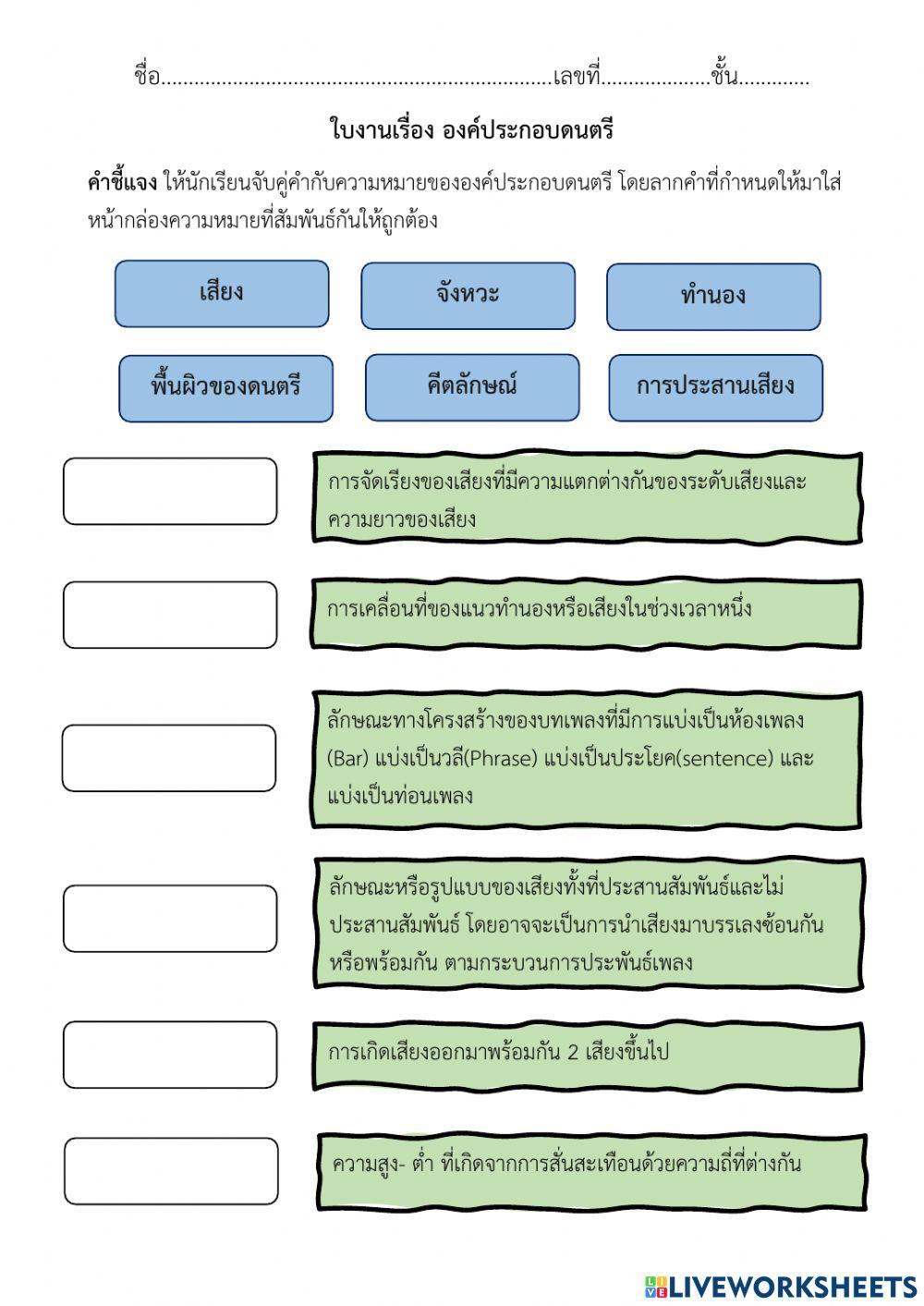 องค์ประกอบดนตรี