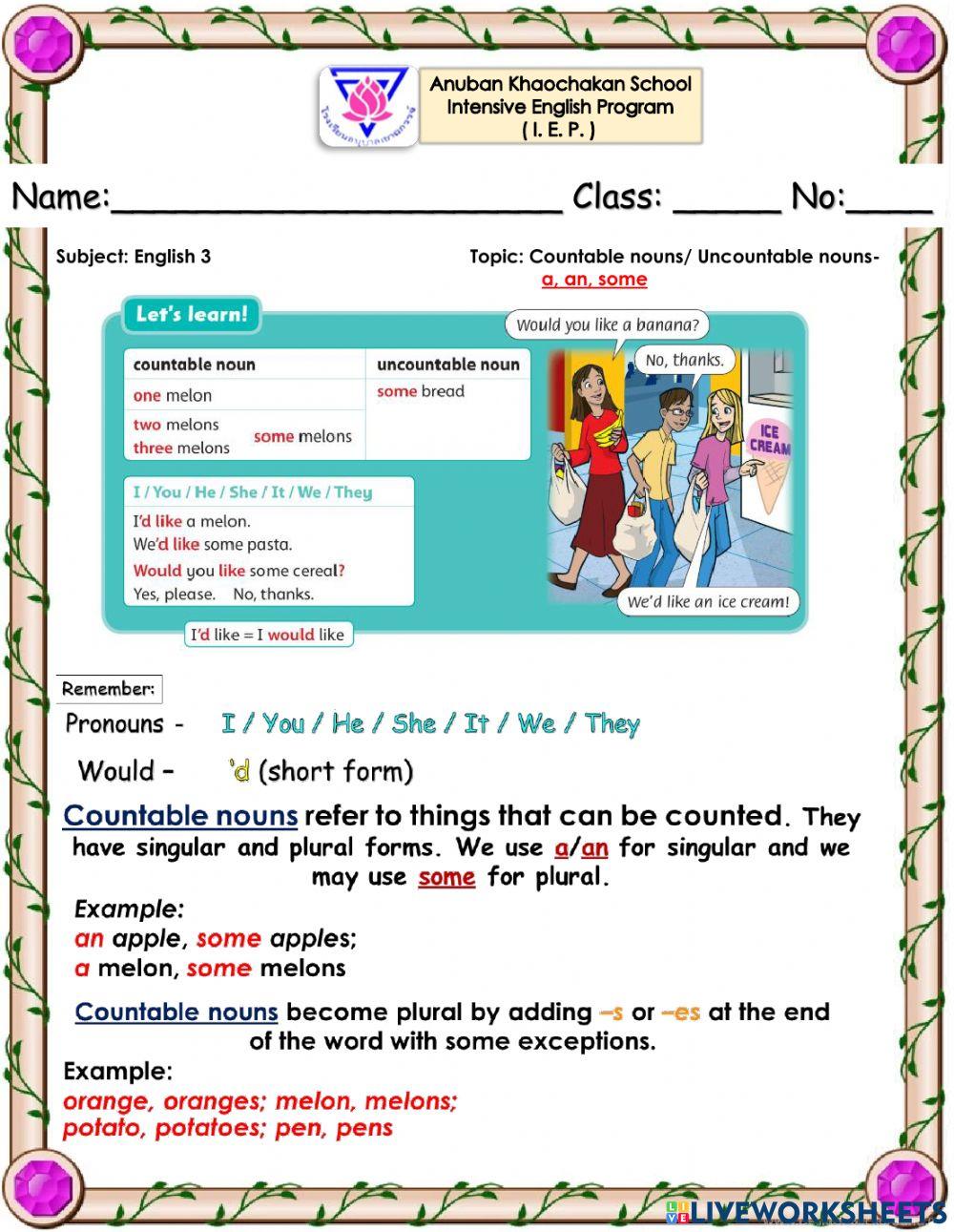 Countable nouns - Uncountable nouns - a, an, some