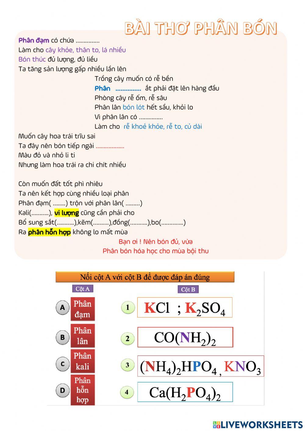 Phân bón hoá học