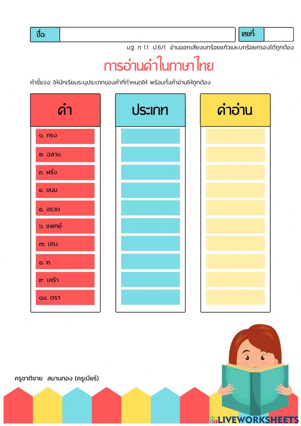 การอ่านคำในภาษาไทย