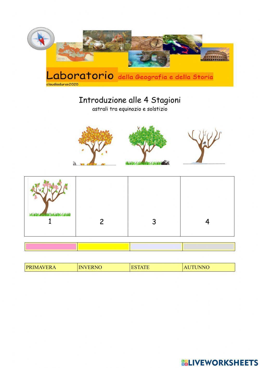 Le 4 Stagioni Astrali