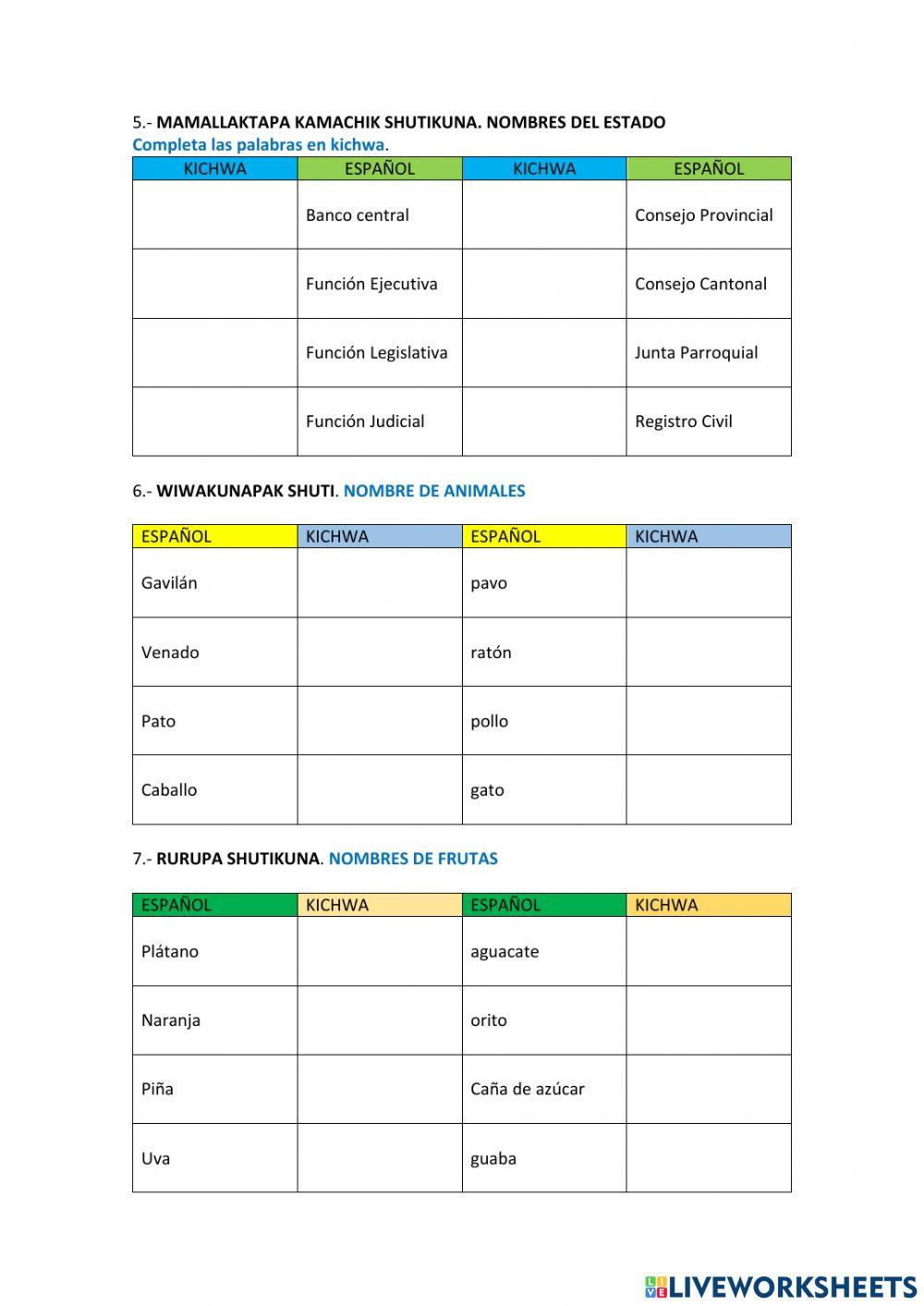 Shutikuna-nmbres o sustantivos
