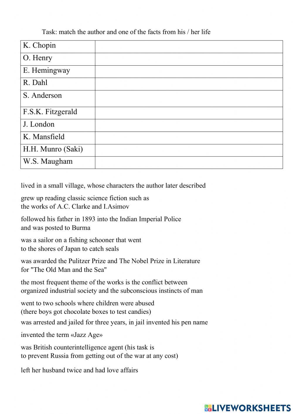 American or British writers