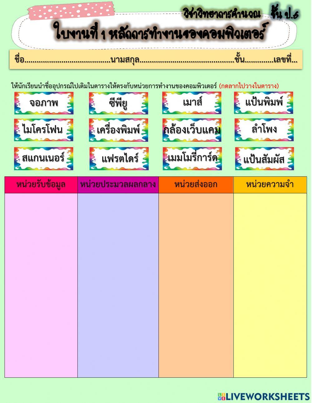ใบงาน ป.6 หลักการทำงานของคอมพิวเตอร์
