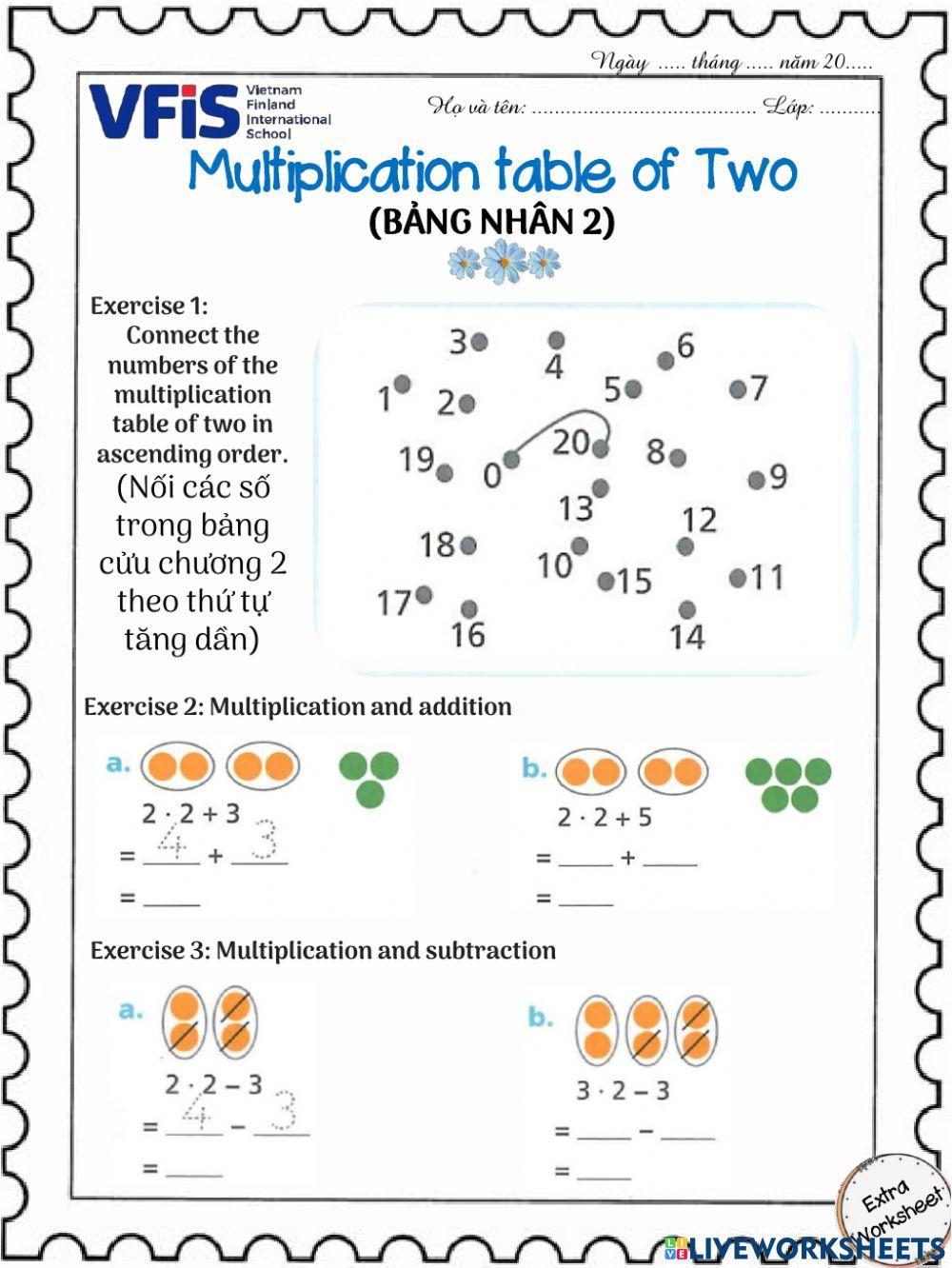Extra-Multiplication Table of Two