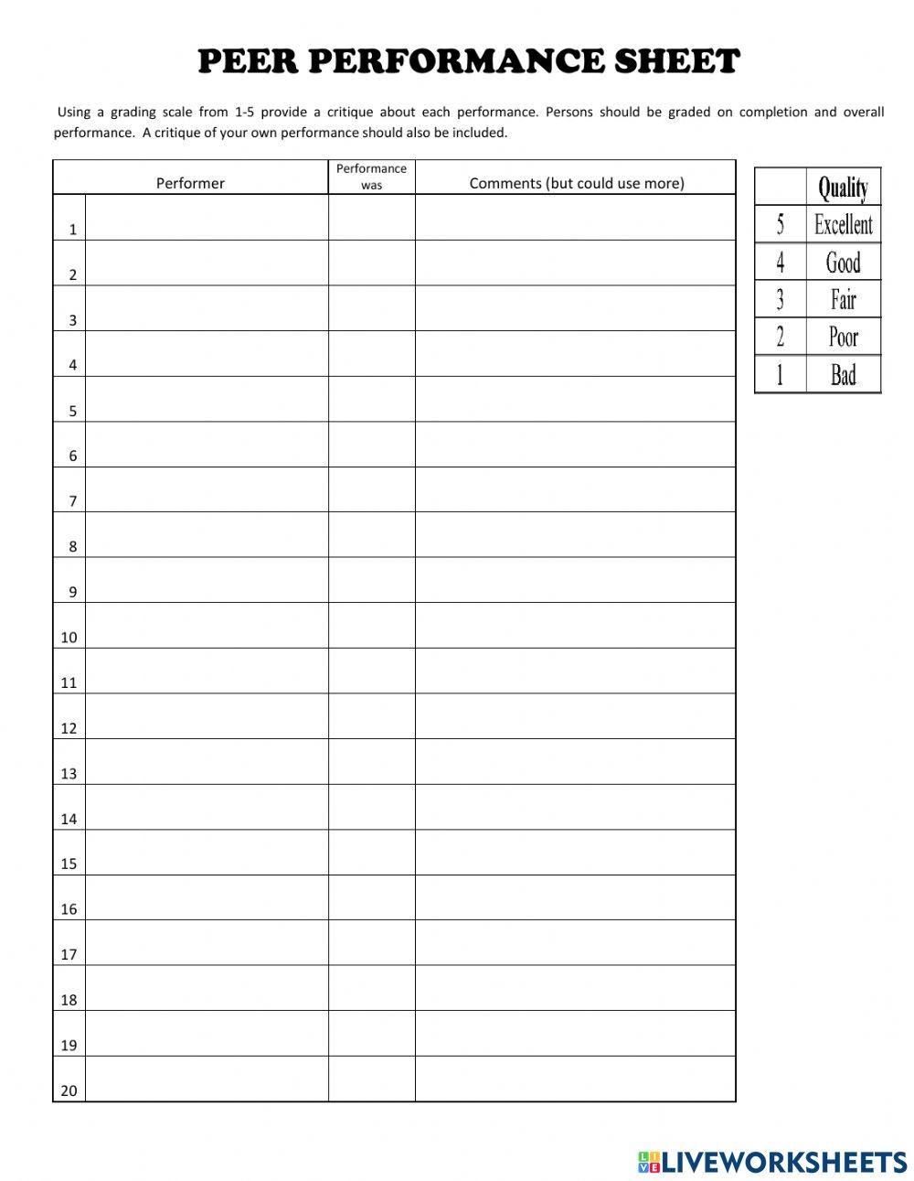 Group Individual Peer Assessment