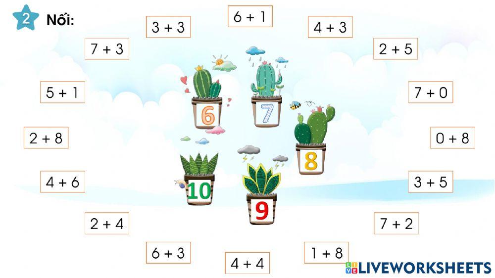 Phiếu bài tập cuối tuần 7