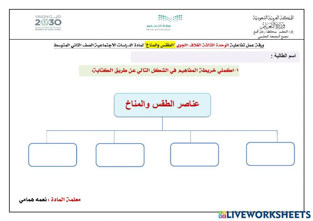 wwwnetworkaidorg