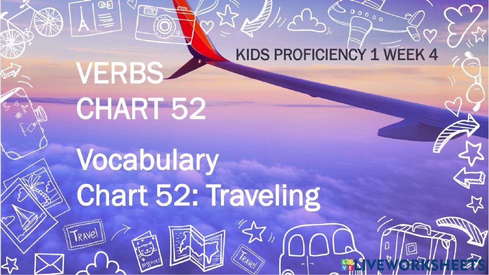 Kids proficiency 1 week 4
