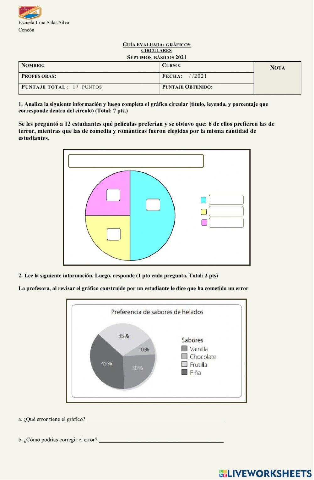 Interpretar gráficos circulares