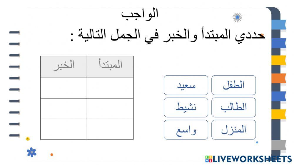 الجملة الأسمية