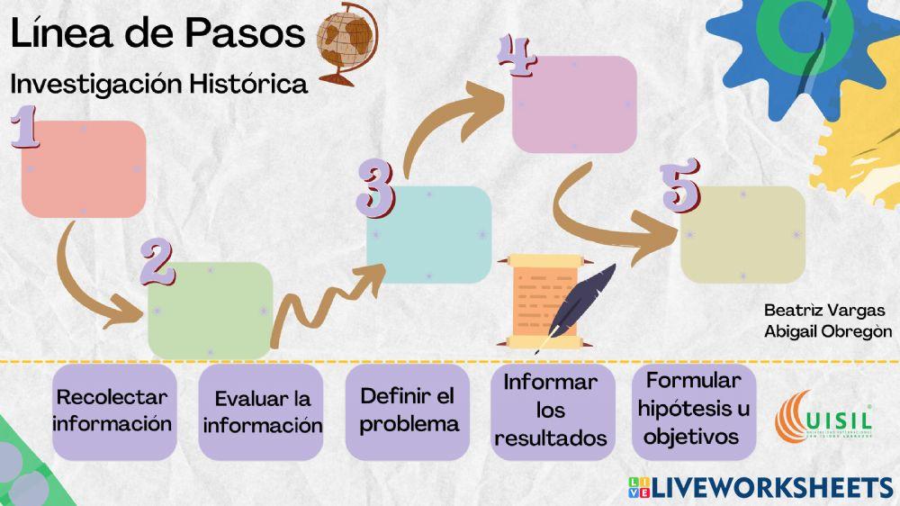 Investigaciòn Historica