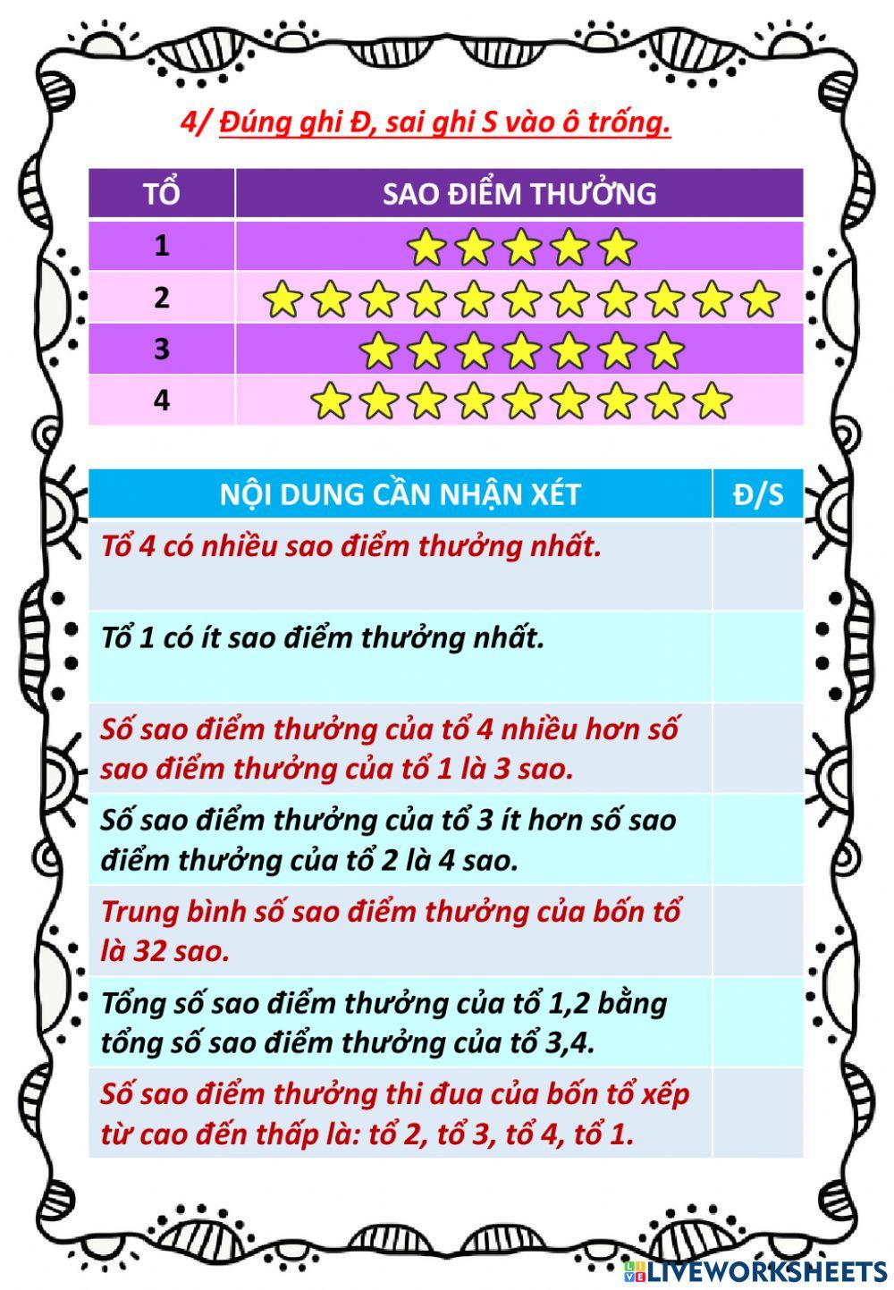 Ôn Toán 4 Tuần 5