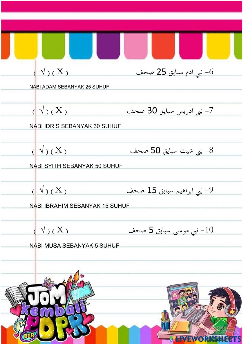 Beriman kepada kitab-suhuf