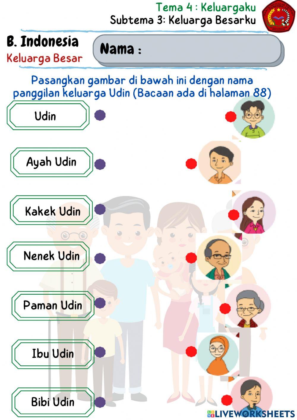 PPKn B.Indonesia - Kelas 1 - Tema 4 - Subtema 3