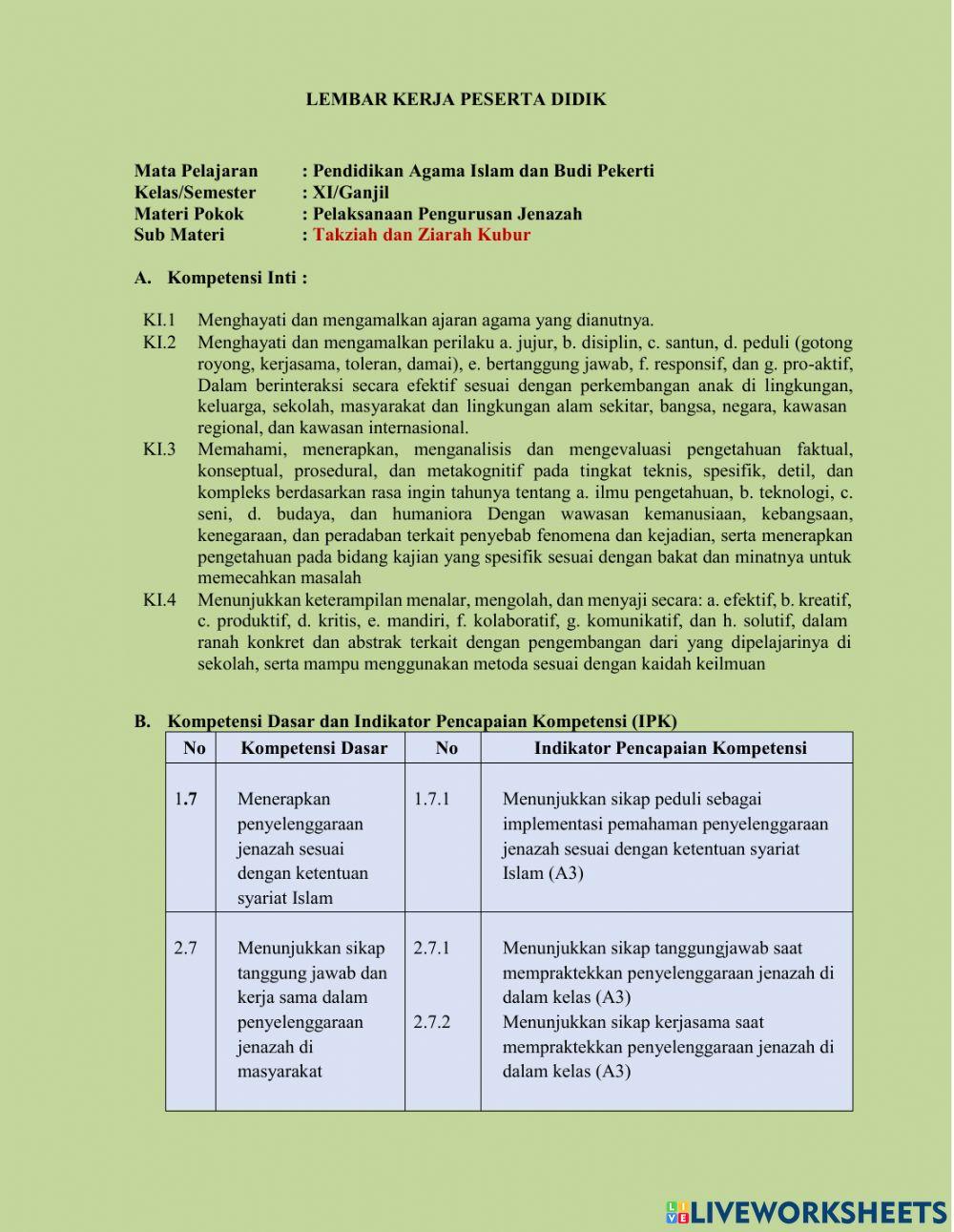 Takziah dan Ziarah Kubur