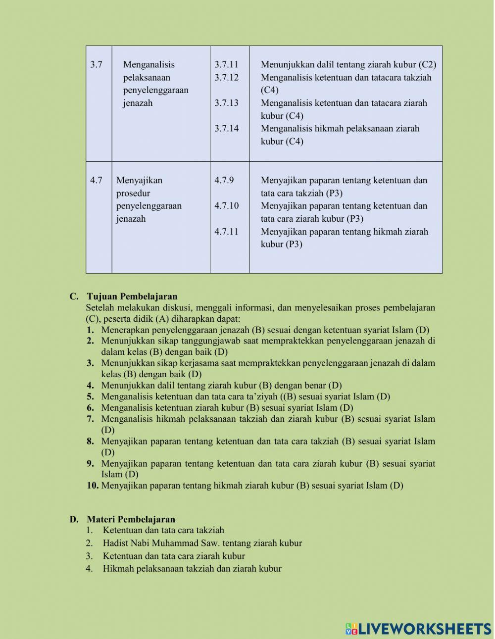 Takziah dan Ziarah Kubur