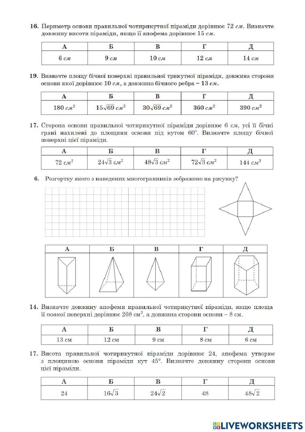 Піраміда в тестових завданнях ЗНО 2016-2021 рр