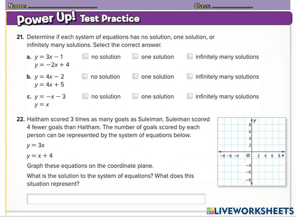 Solve System of Equations by Graphing Worksheet A Visual Guide to Finding Solutions