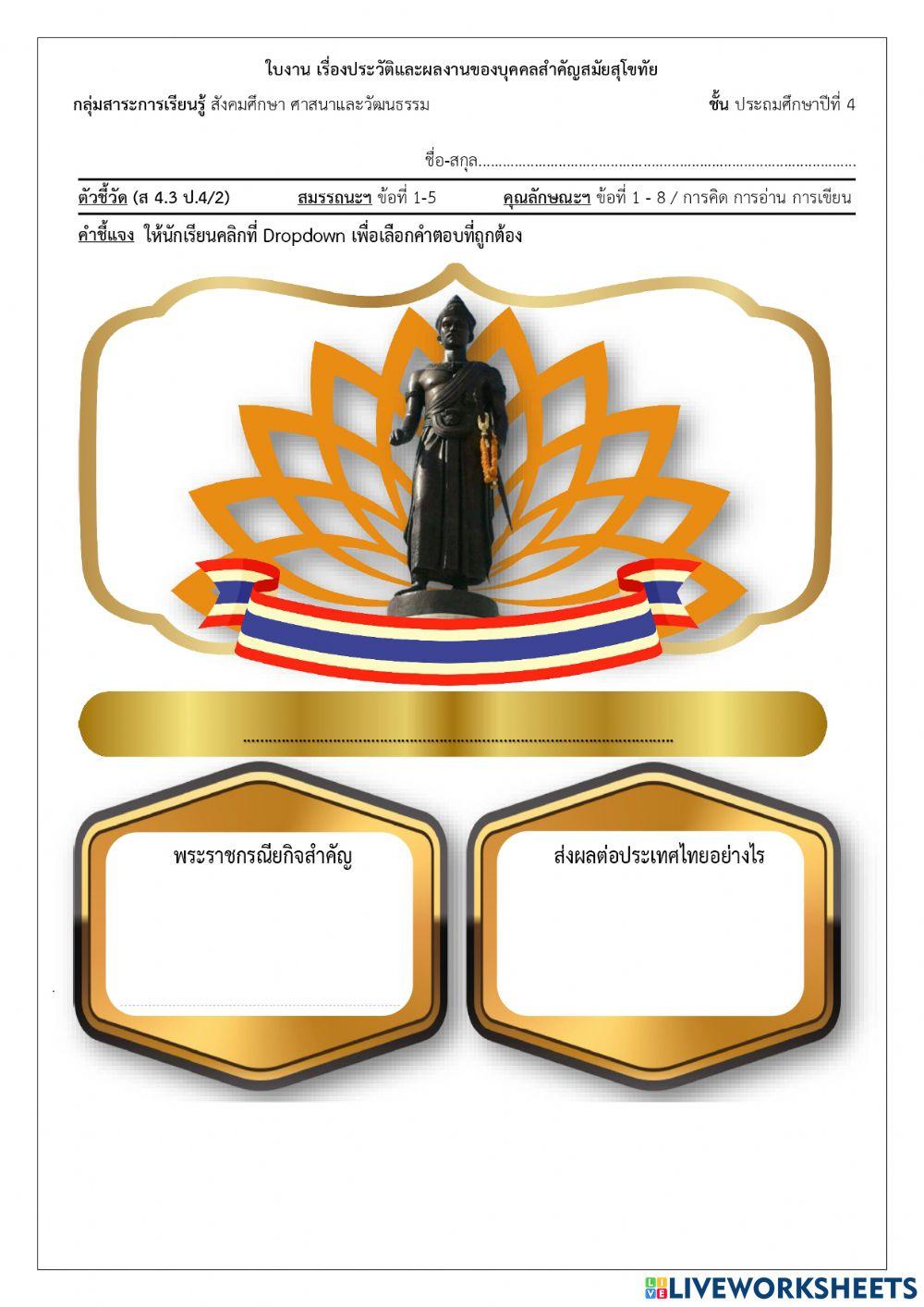 P4-13-บุคคลสำคัญสมัยสุโขทัย