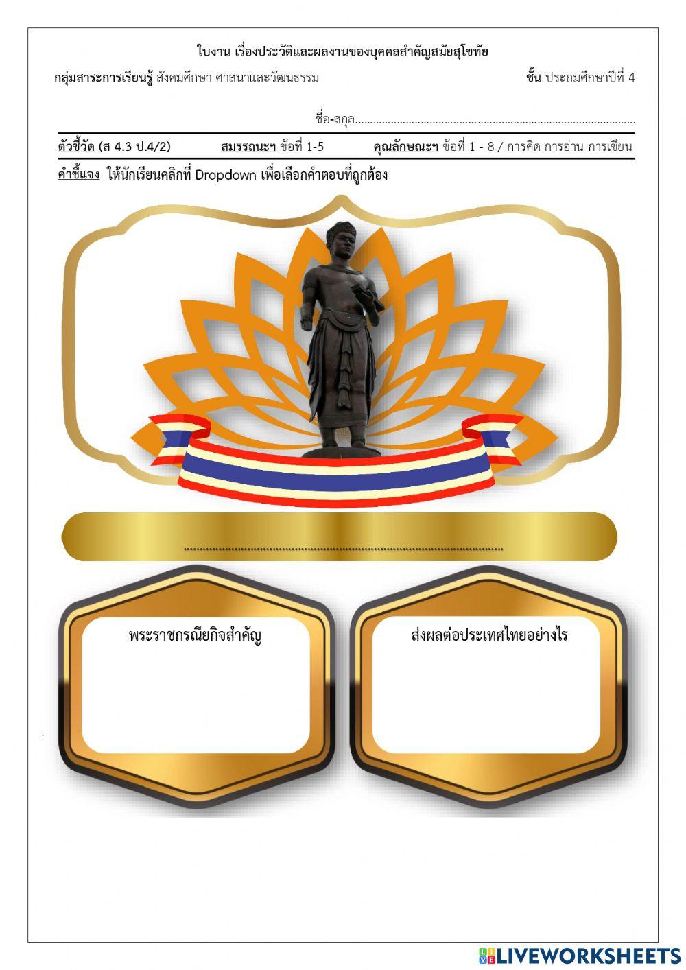 P4-14-บุคคลสำคัญสมัยสุโขทัย