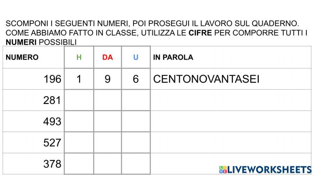 Unità, decine e centinaia