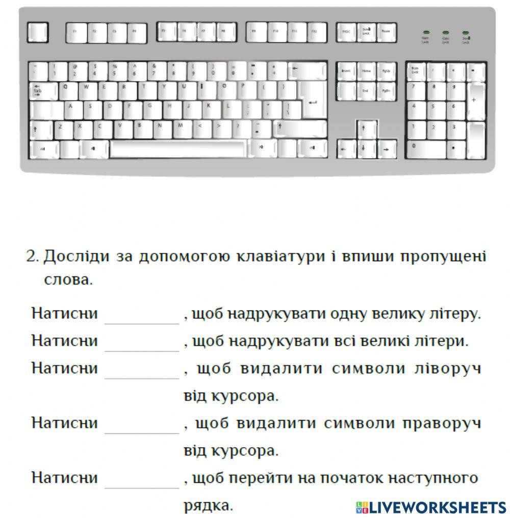 Клавіатура