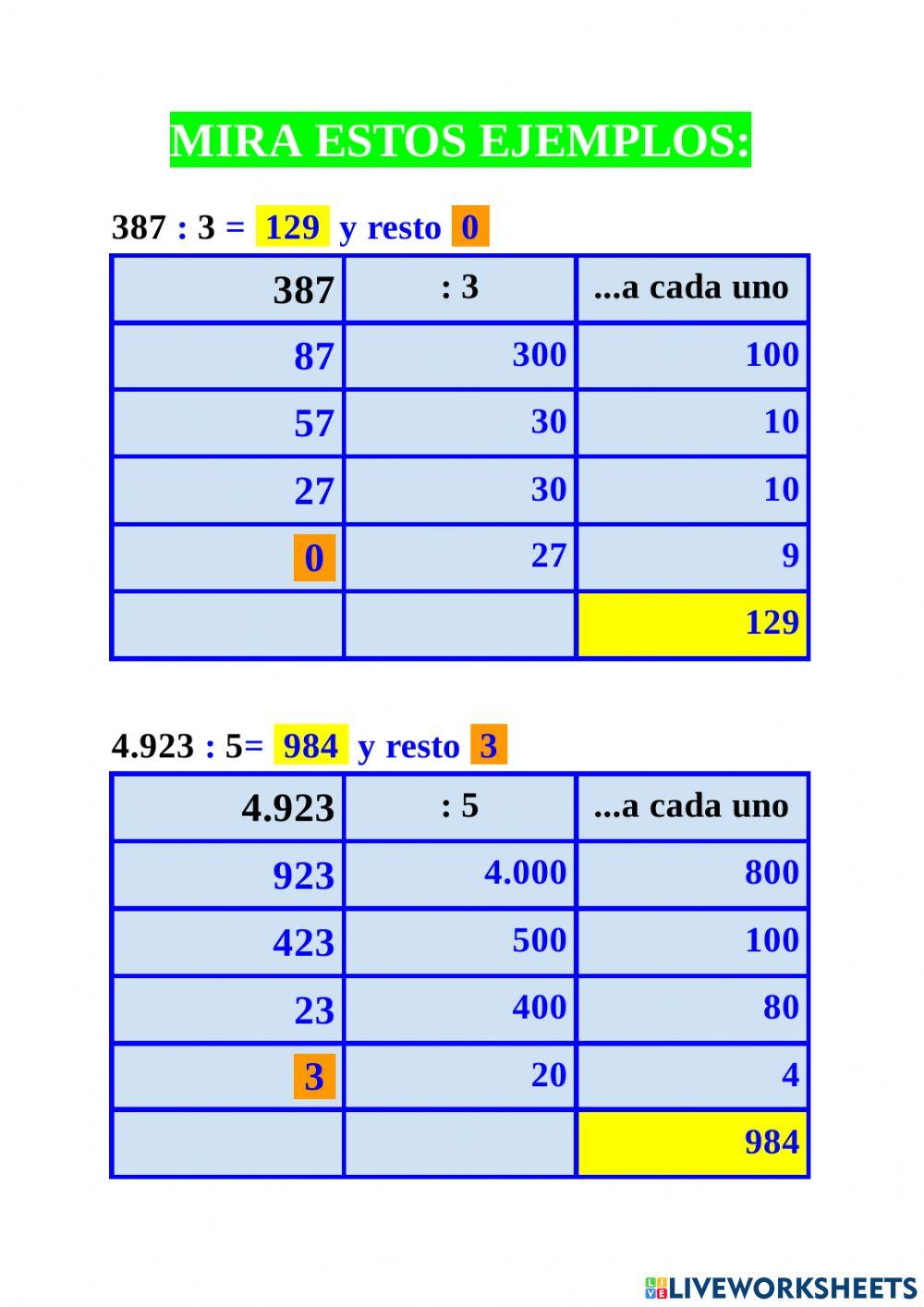 Divisiones de una cifra