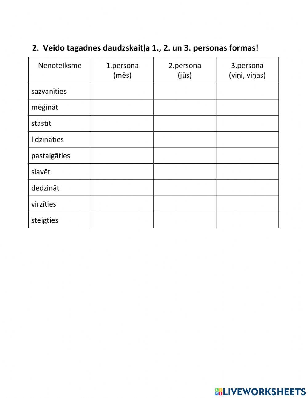 Darbības vārdu pareizrakstība (-a- vai -ā-)