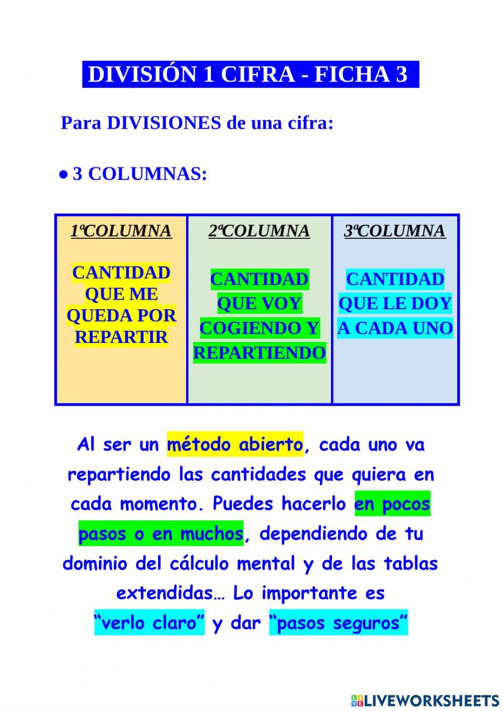 Divisiones de una cifra abn