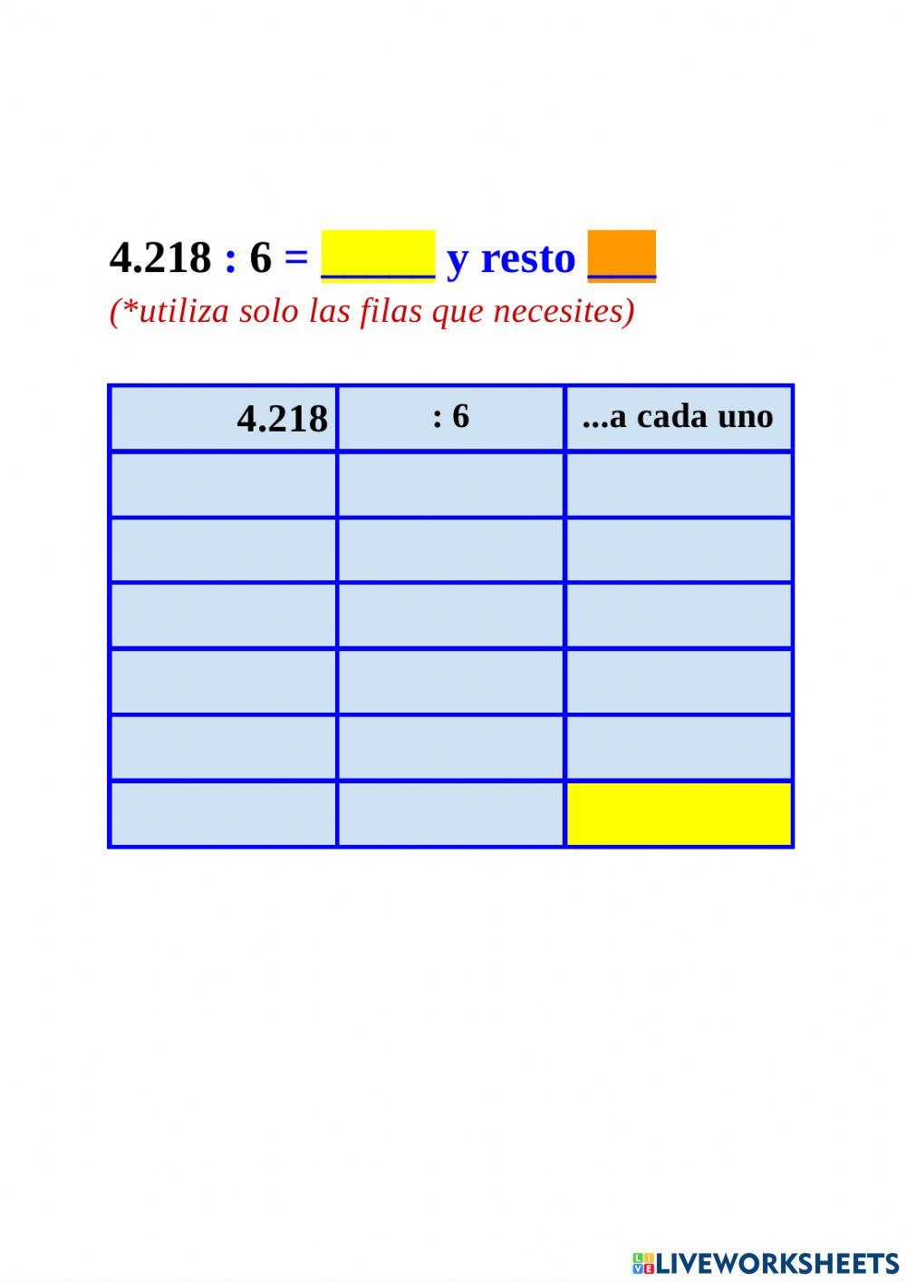 Divisiones de una cifra abn