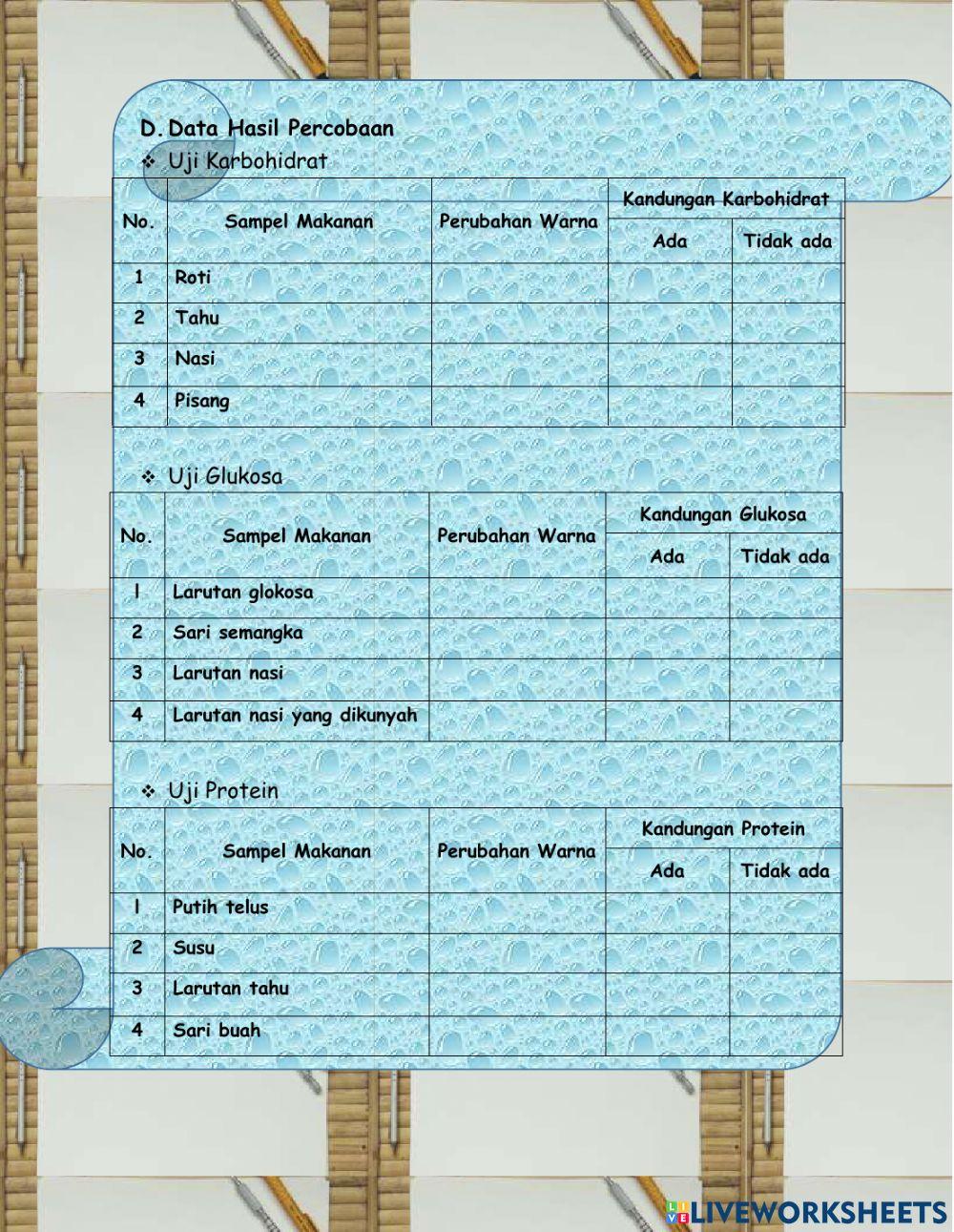 LKPD Uji Zat Makanan