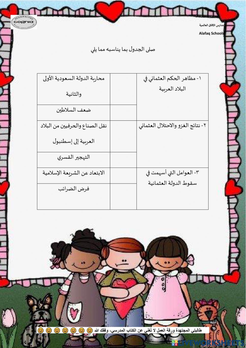 الدولة العثمانية