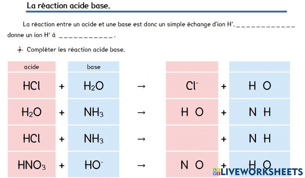 La réaction acide base La réaction acide base