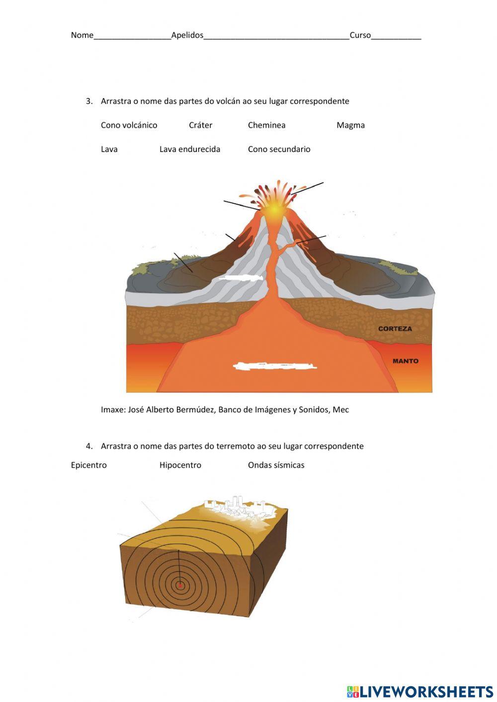 Litosfera e hidrosfera