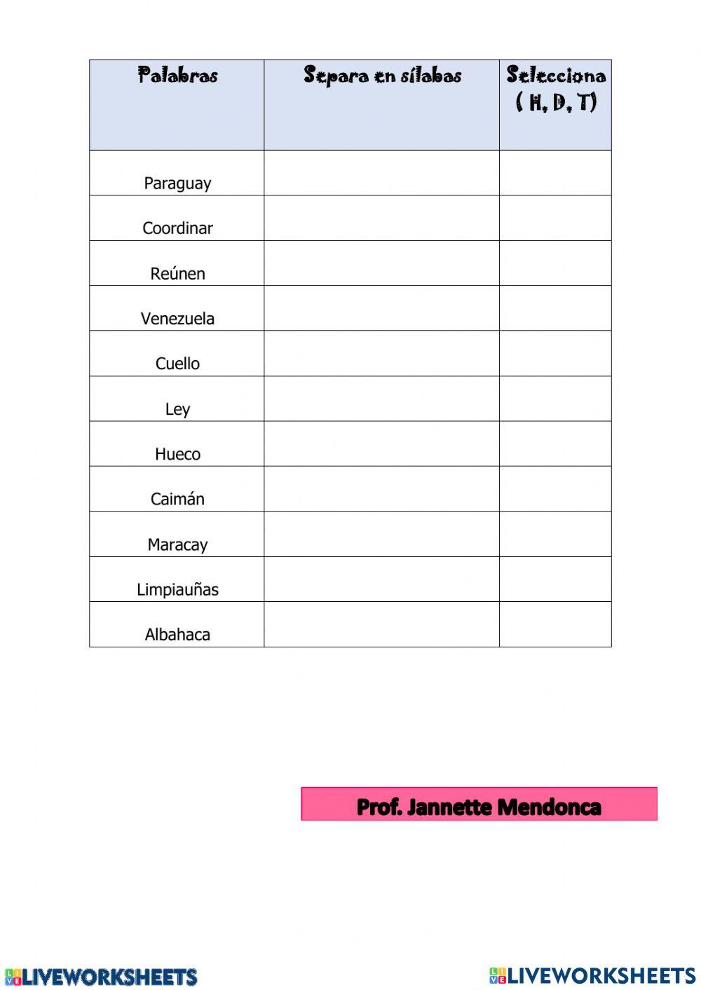 Repaso: hiatos, diptongos y triptongos