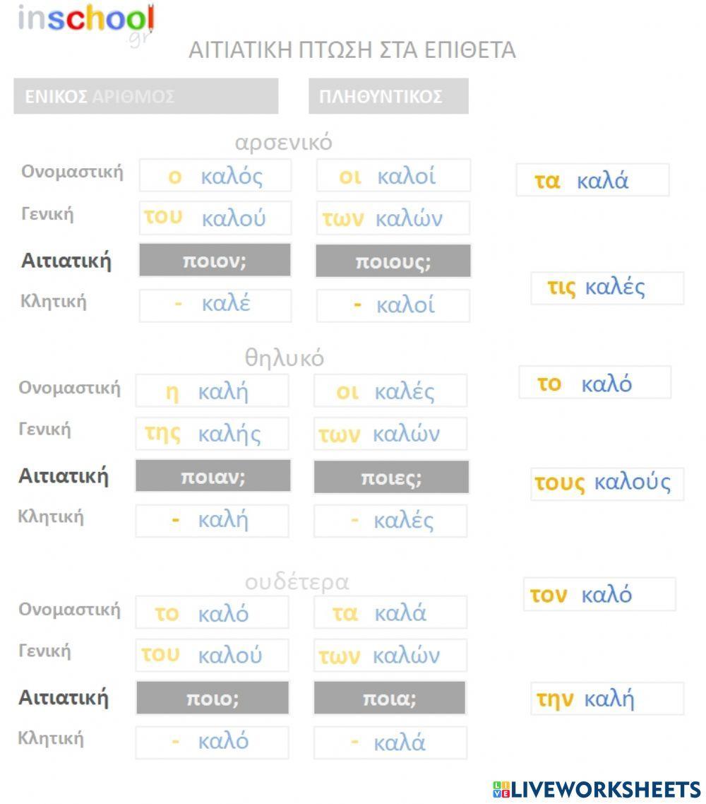 ΑΙΤΙΑΤΙΚΗ ΣΤΑ ΕΠΙΘΕΤΑ